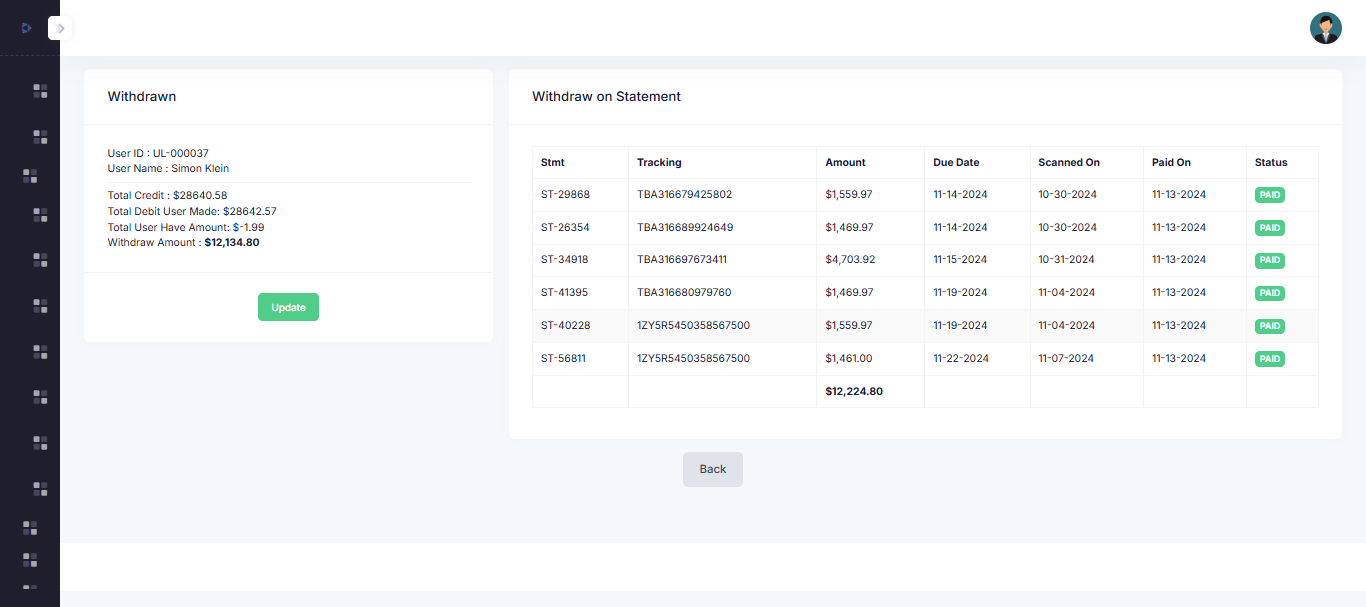 Test Subcategory With Multiple Stores